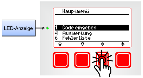 Funktionsansicht
